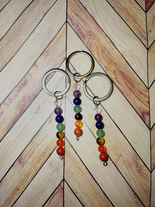 Chakra Keychain